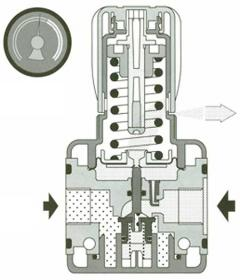 Infographie : illustration/coupe de produits pour le fonctionnement d'un régulateur pneumatique